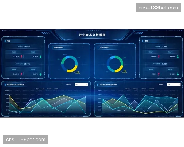 行业内全量数据采集体系初步形成 支撑深度复盘分析