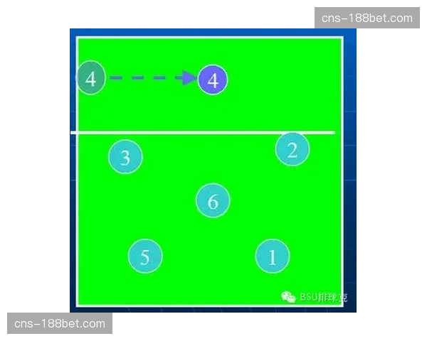 南京同曦三分占比39.0% 外线进攻成为主要战术选择